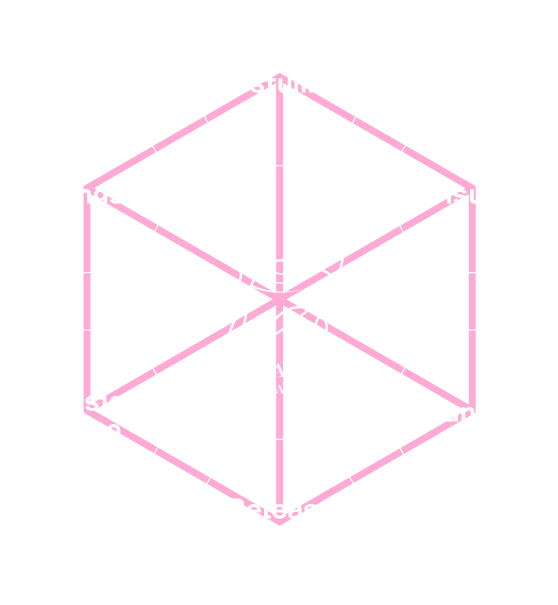 制作陣相関図